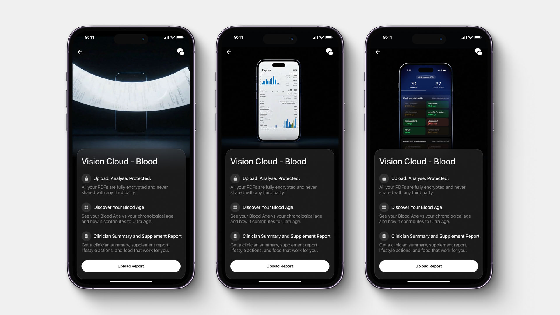 The Ultrahuman Blood Vision Cloud service running on smartphones.