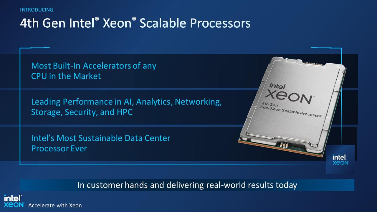 Sapphire Rapids