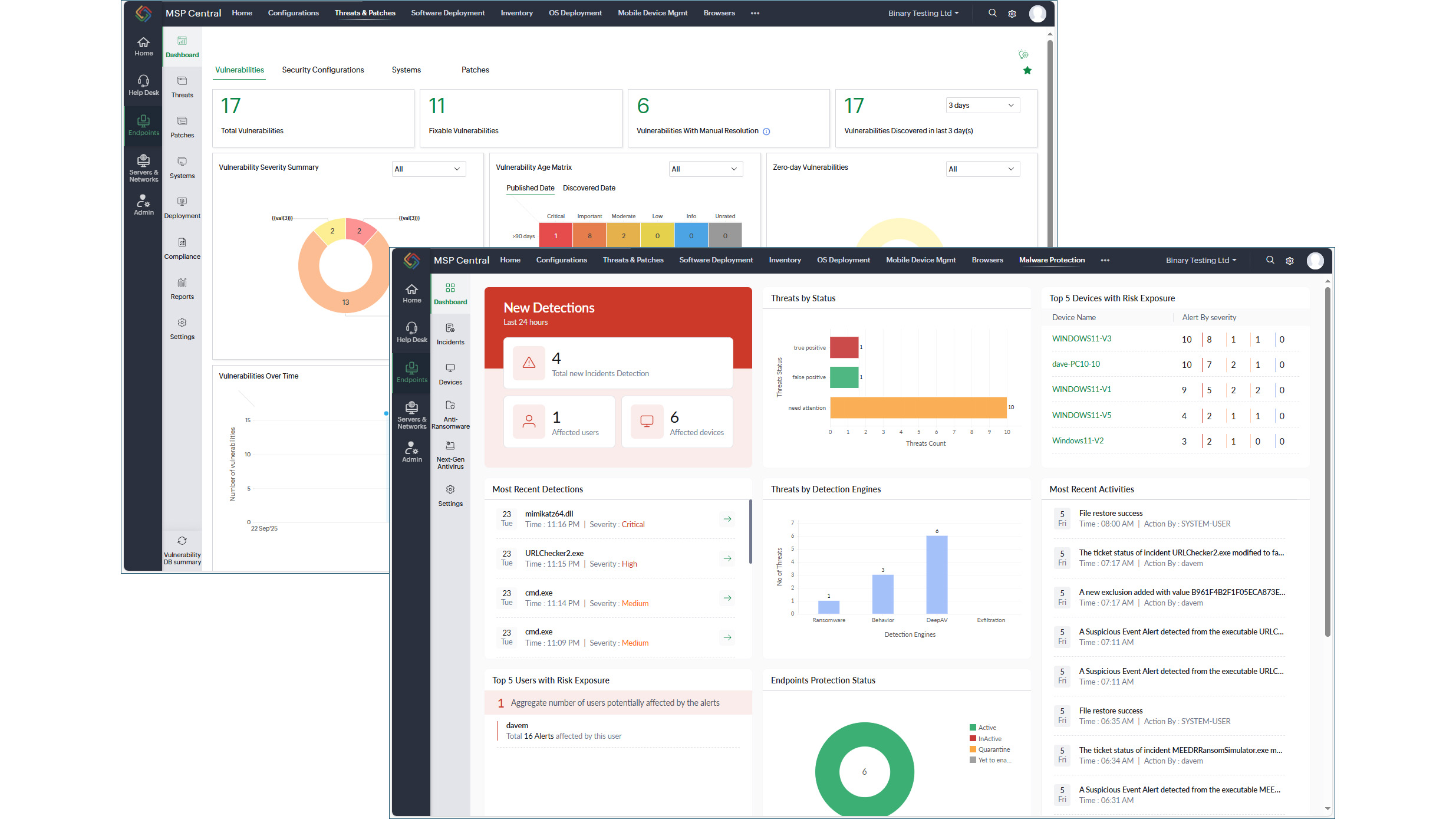 A screenshot of the ManageEngine MSP Central dashboard