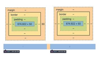 Minimal markup: A minimal markup, two-column, nth grid using postcss-ant. Notice how there is no margin-right on the last element in the row