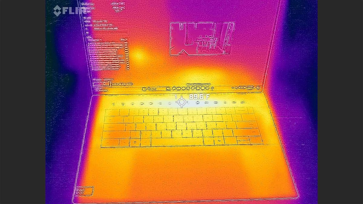 Dell XPS 16 (9640) thermals capacitive buttons.