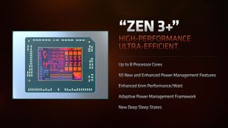 AMD Ryzen 6000 - Zen 3+