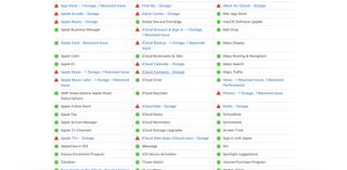 Apple System Page