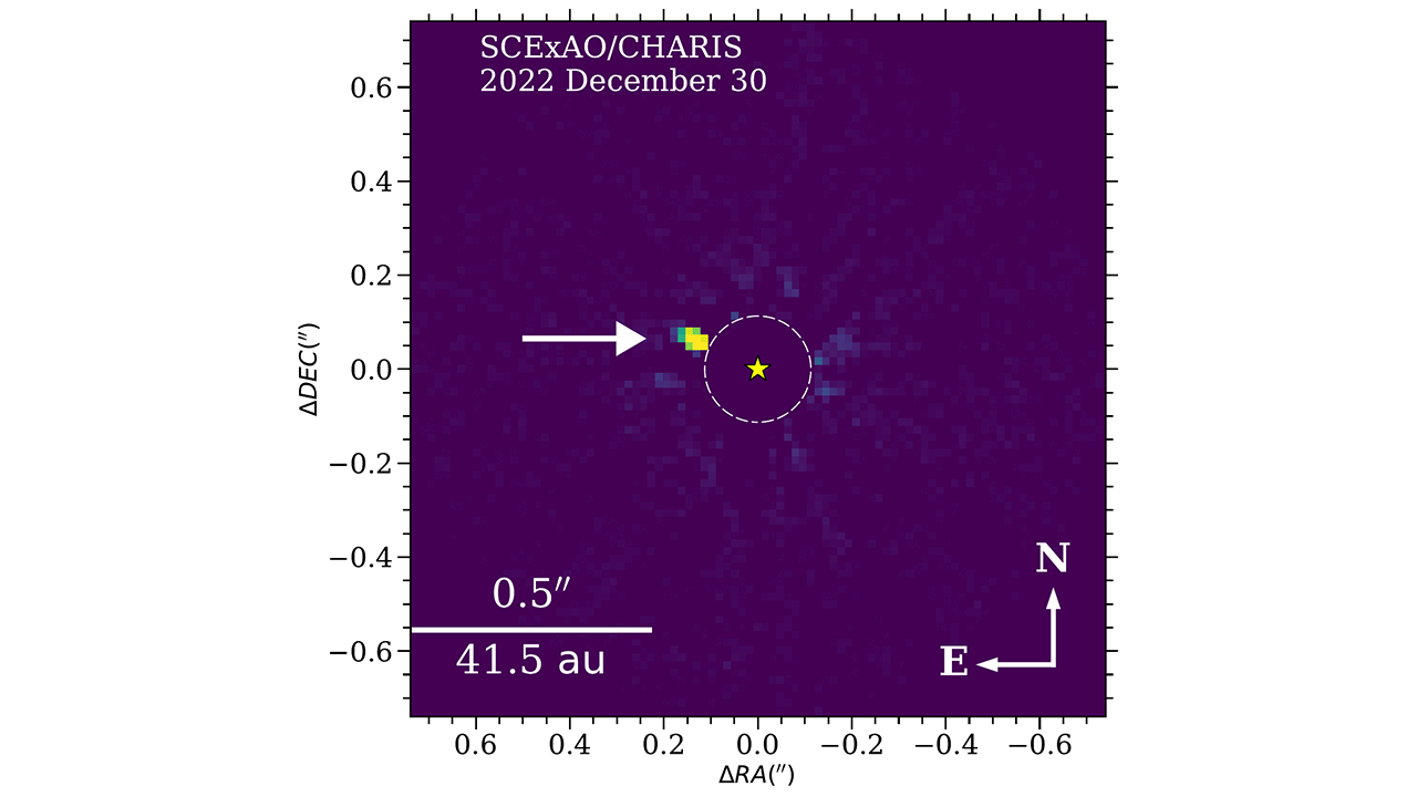 A heat map with a purple background and yellow dots showing an exoplanet