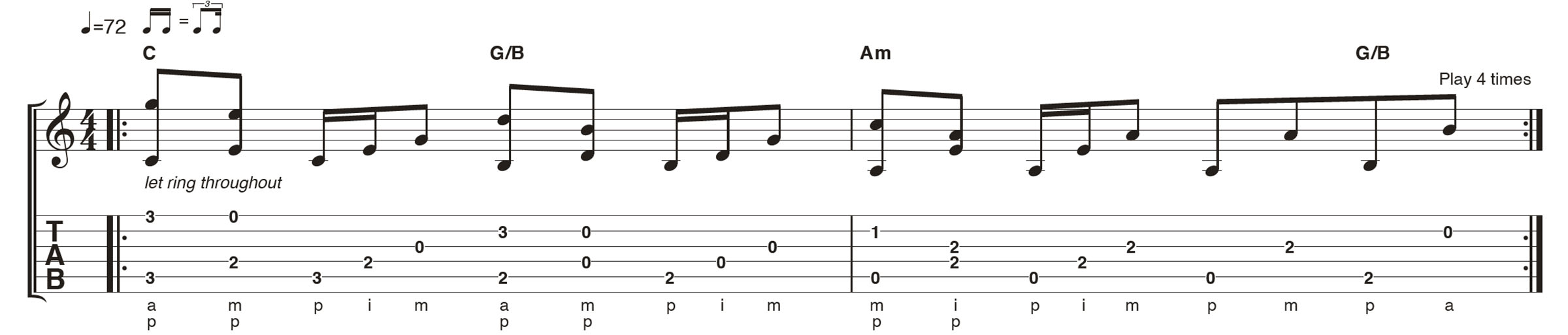 TGR374 Fingerstyle Lesson