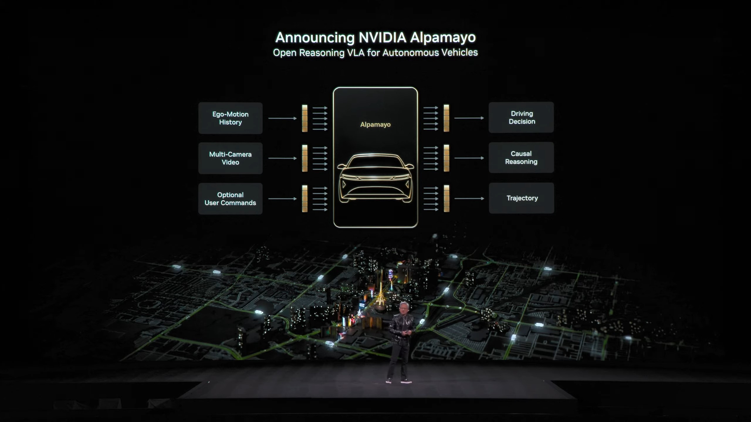 Nvidia CES 2026