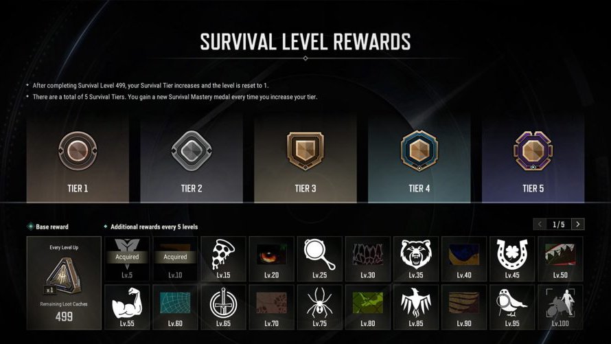 Survival level rewards page
