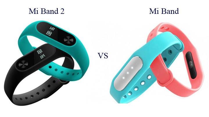 All You Need (and Want) To Know About The Xiaomi Mi Band 2
