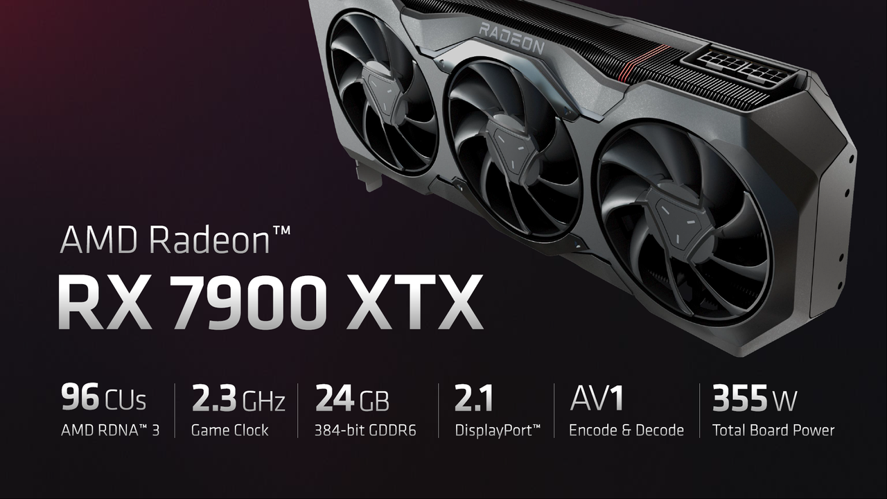 AMD RDNA 3 and Radeon RX 7900 XT / XTX Slide Deck