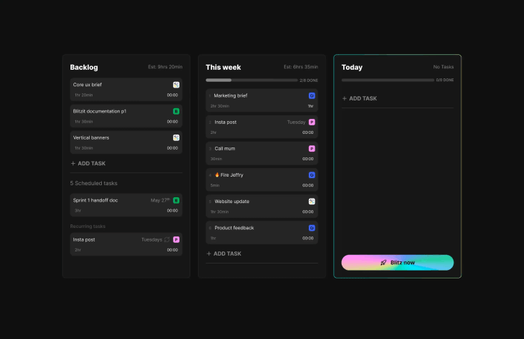 Blitzit video showing planning of a day