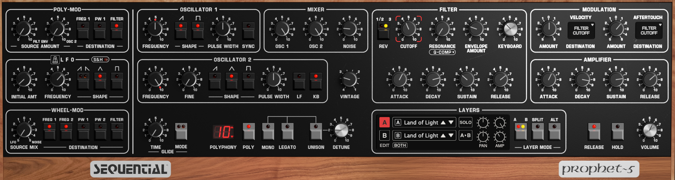 GForce Prophet-5