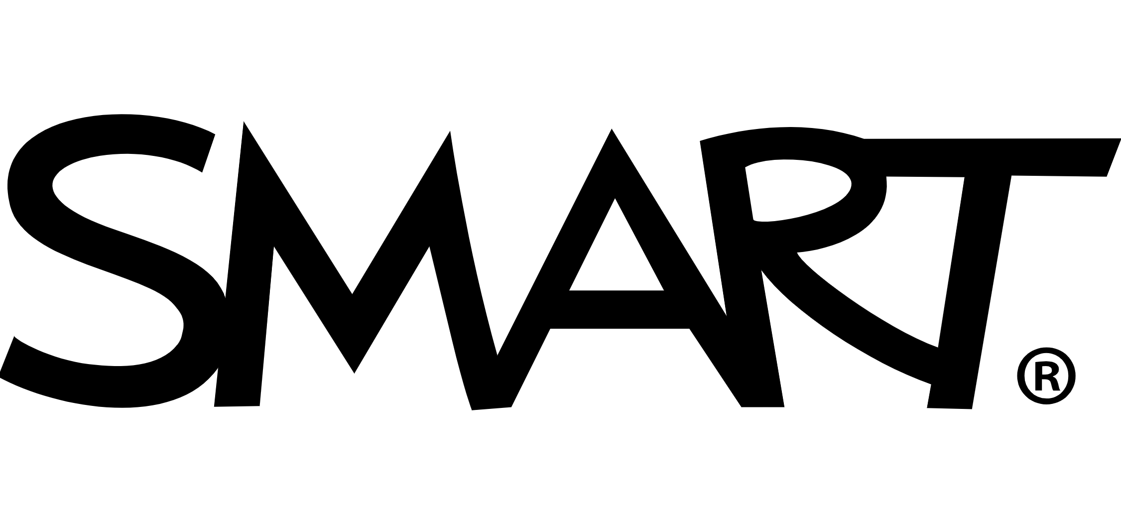 SMART Technologies logo