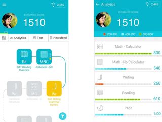Prep4SAT (Android, iOS)