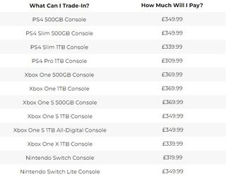 Xbox Series X trade in prices at Game