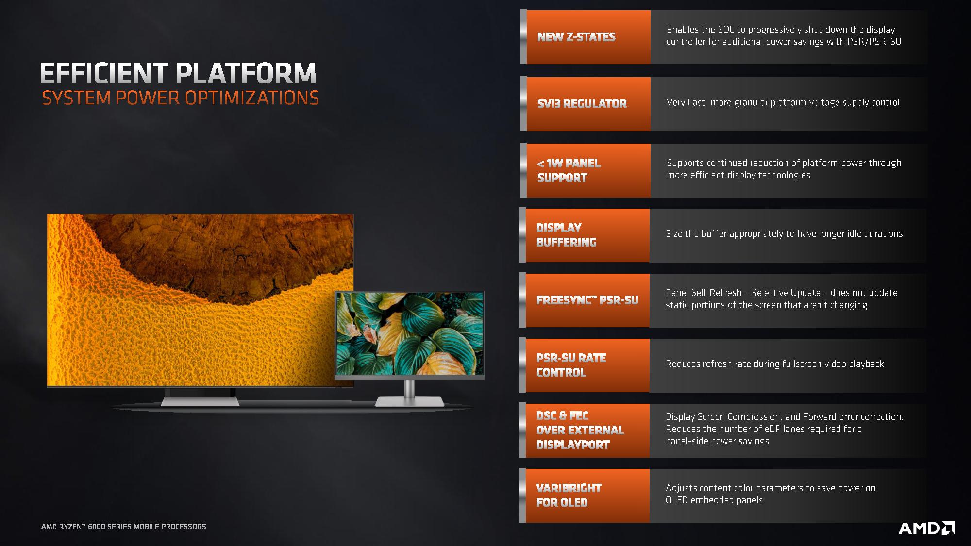 AMD Ryzen 6000