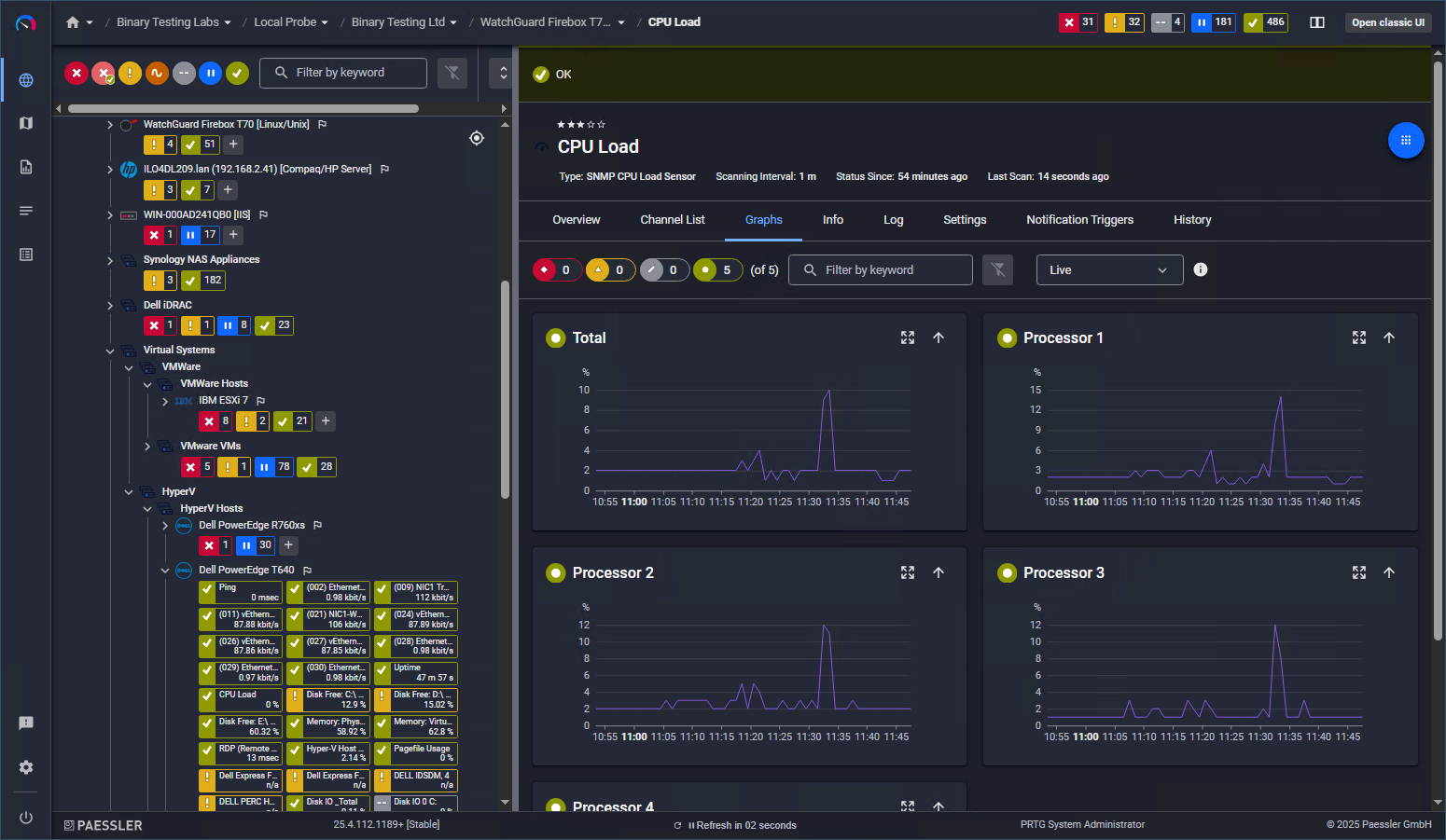 Paessler PRTG Network Monitor 25.4