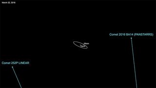 Comet 252P/LINEAR will safely fly past Earth on March 21, 2016, at a range of about 3.3 million miles (5.2 million kilometers). The following day, comet P/2016 BA14 will safely fly by our planet at a distance of about 2.2 million miles (3.5 million kilometers).