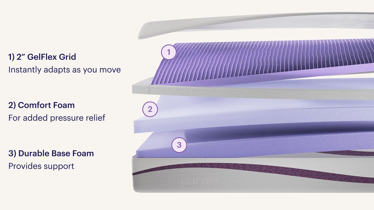 Purple Mattress review the original GelFlex mattress is a revelation in comfort and cooling