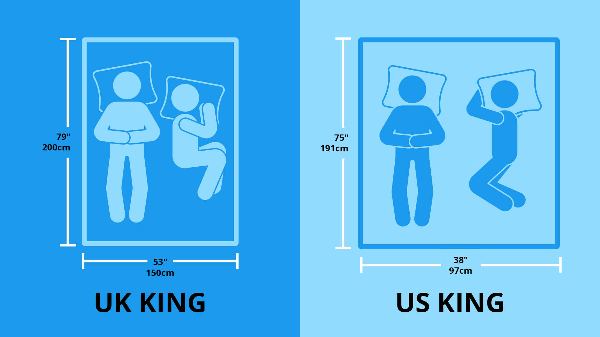 king size mattress size uk inches