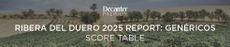 Ribera del Duero 2025 report: Genéricos score table