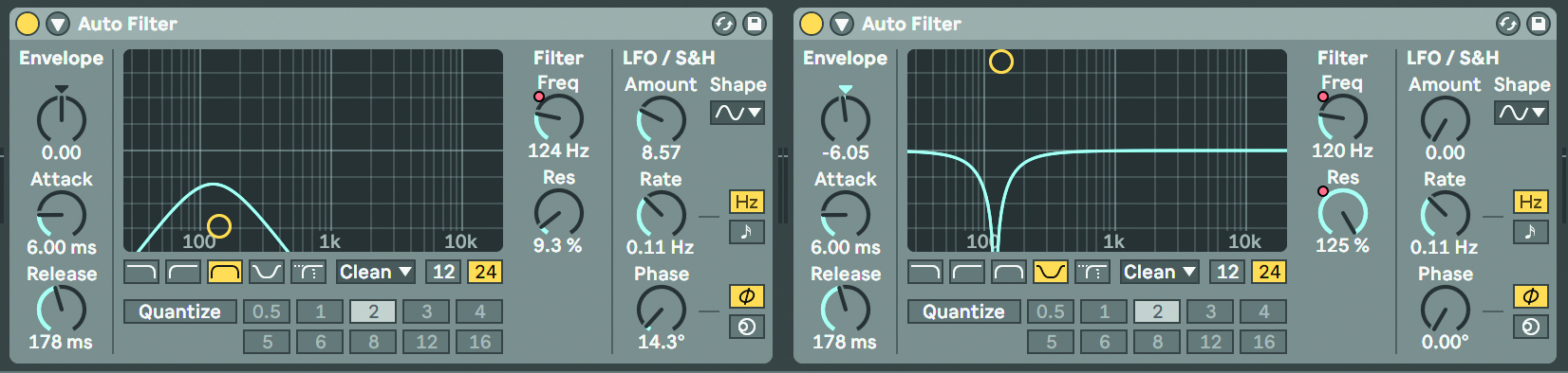 Machinedrum MTS