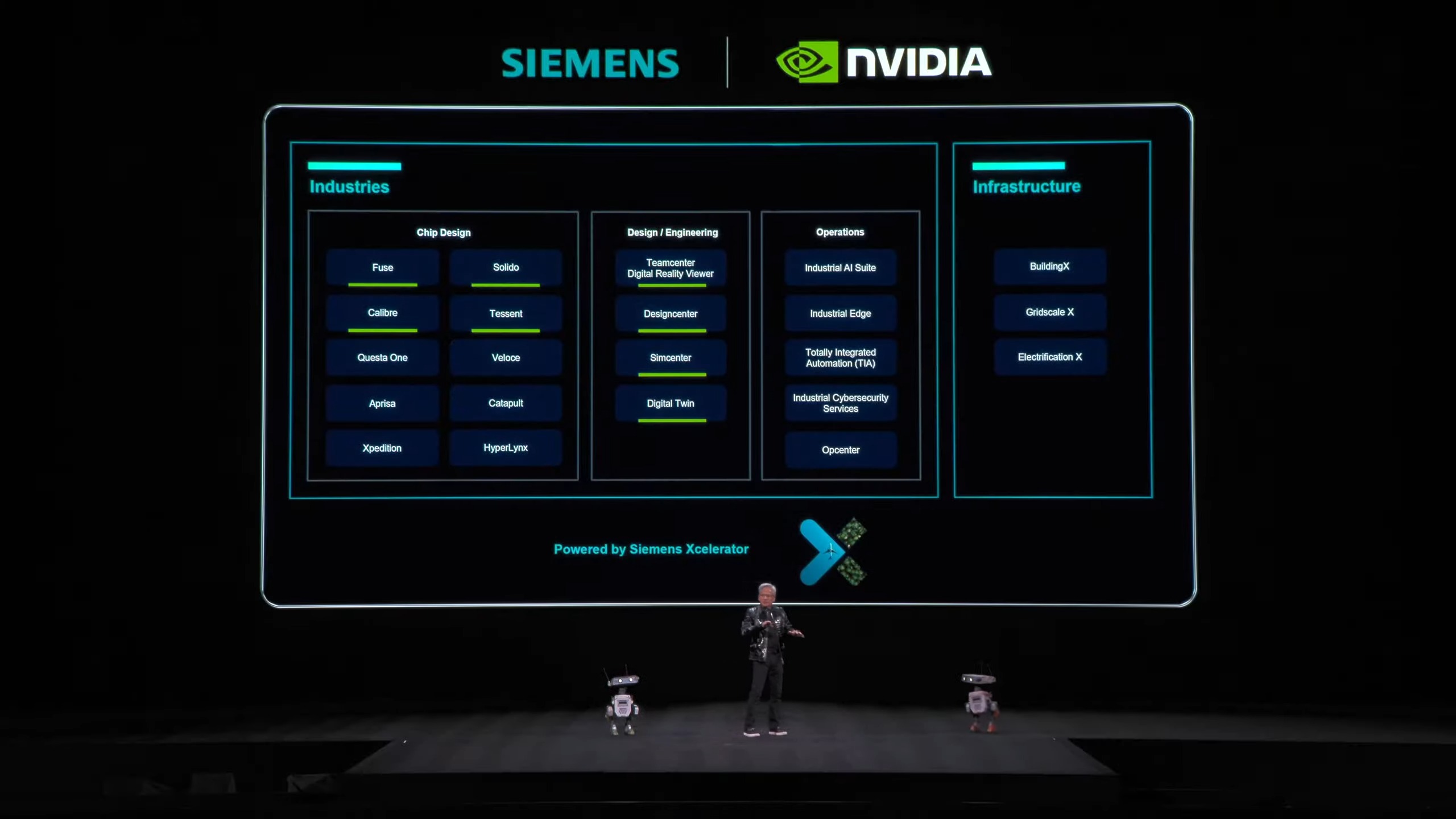 Nvidia CES 2026