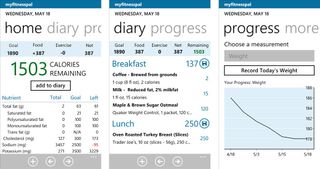 MyFitnessPal Main Pages
