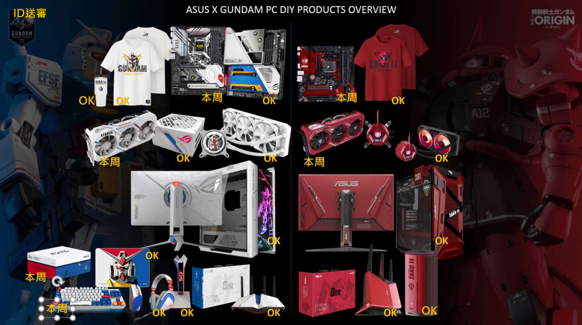 Asus Is Making Gundam Styled Pc Parts For The Japanese Market Tom S Hardware Discover the magic of the internet at imgur, a community powered entertainment destination. asus is making gundam styled pc parts
