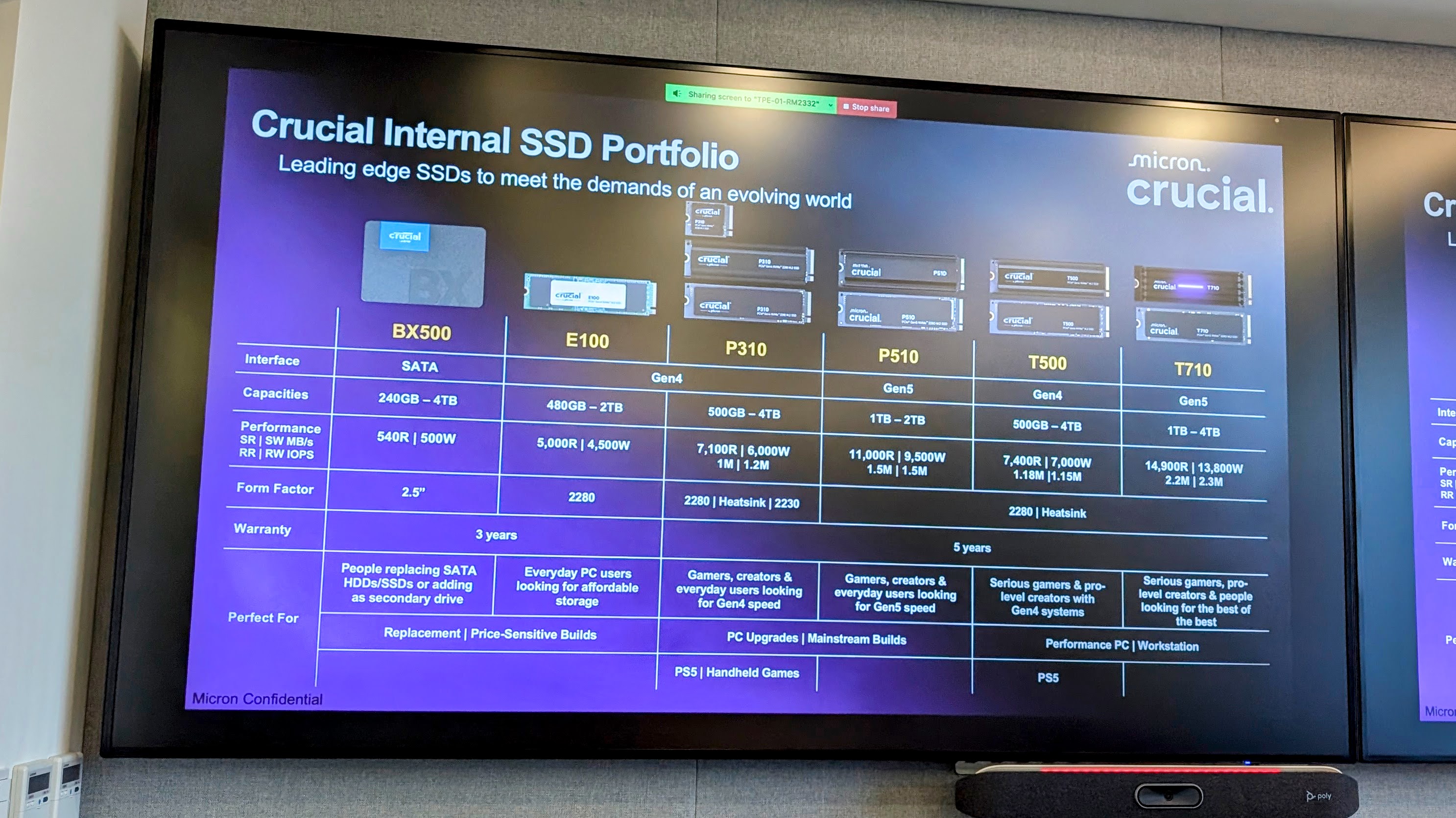Side showing Crucial SSD lineup at Computex 2025