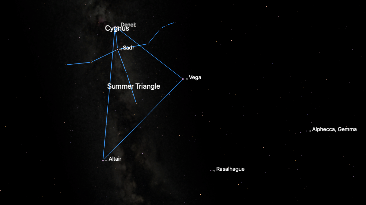 night sky map showing the summer triangle made up of altair at the bottom, then vega to the upper right and deneb top left.