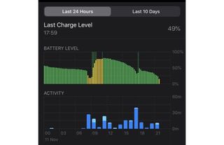 Una captura del descenso radical de la vida de batería con iOS 13.2.2.