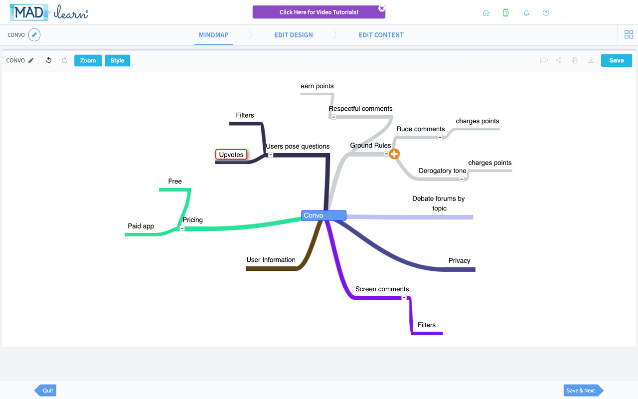 Mind map tool of Mad learn