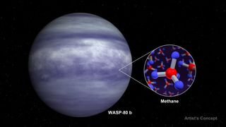 An artist's concept of a blue-ish, Jupiter-esque planet with a circle to the right of methane molecules. An arrow shows the methane molecules are technically present in the planet's atmosphere.