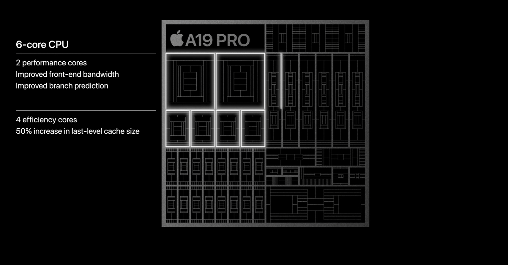 Screenshot from Apple&#039;s September 2025 event