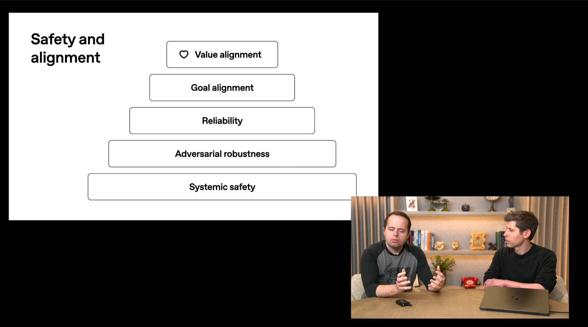 Safety and Alignment