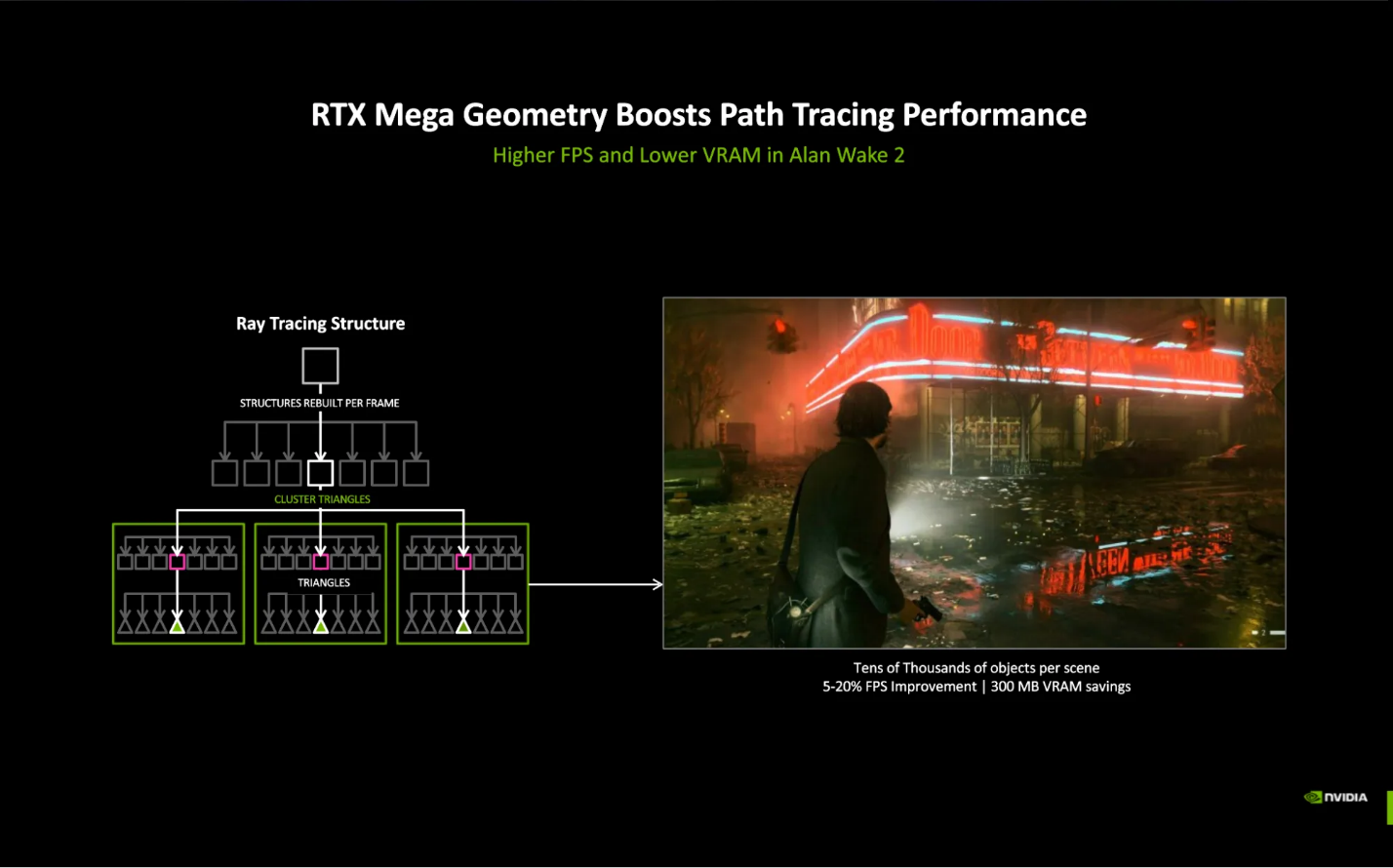 Testing RTX Mega Geometry