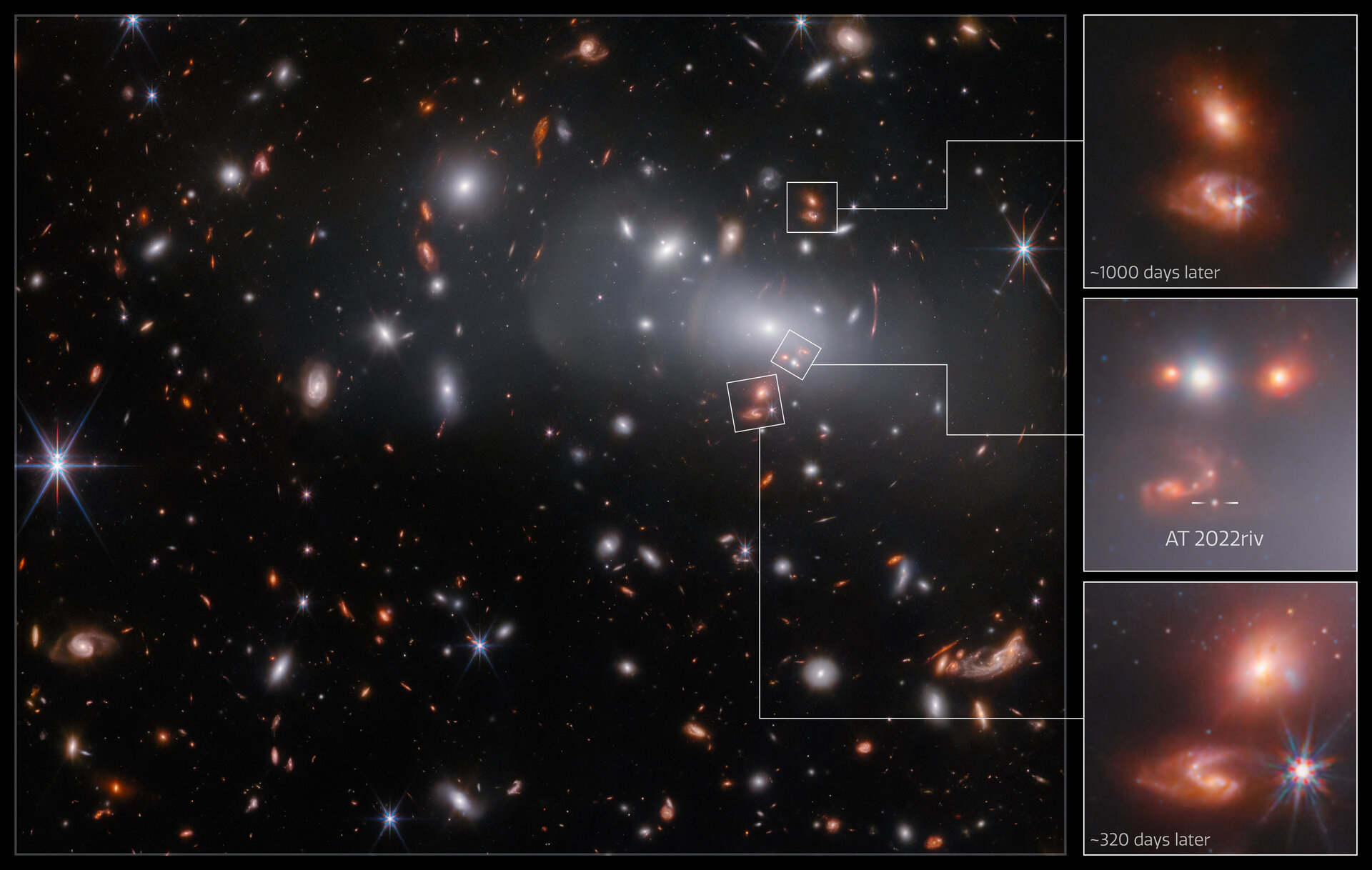 James Webb Space Telescope Sees Triple With Einstein Help Photos Space 