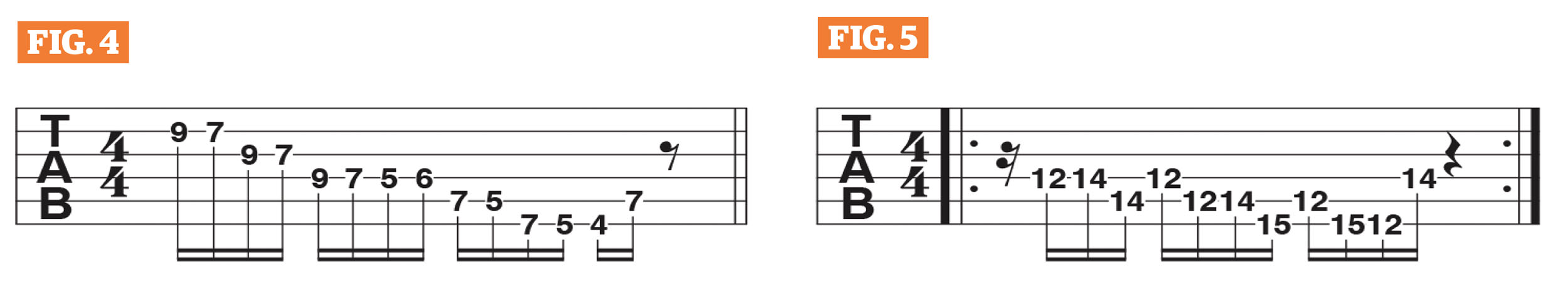 Cory Wong GWM597 Lesson