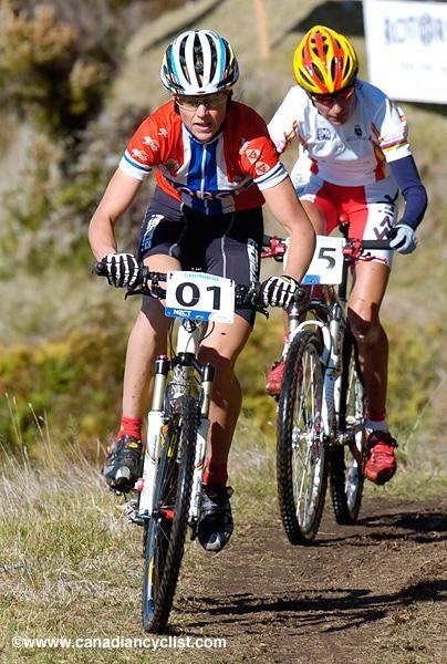 Gunn-Rita Dahle Flesjaa (Norway) &amp; Margarita Fullana Riera (Spain)