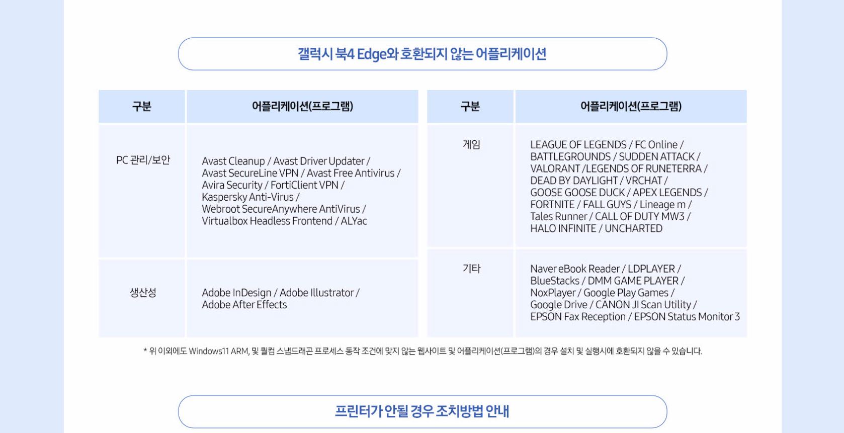 Une capture d'écran du site Web de Samsung Corée du Sud affichant des applications non compatibles avec le Galaxy Book4 Edge