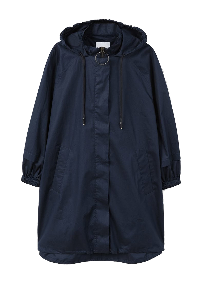 best parka jackets