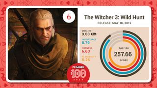 #6, The Witcher 3: Wild Hunt