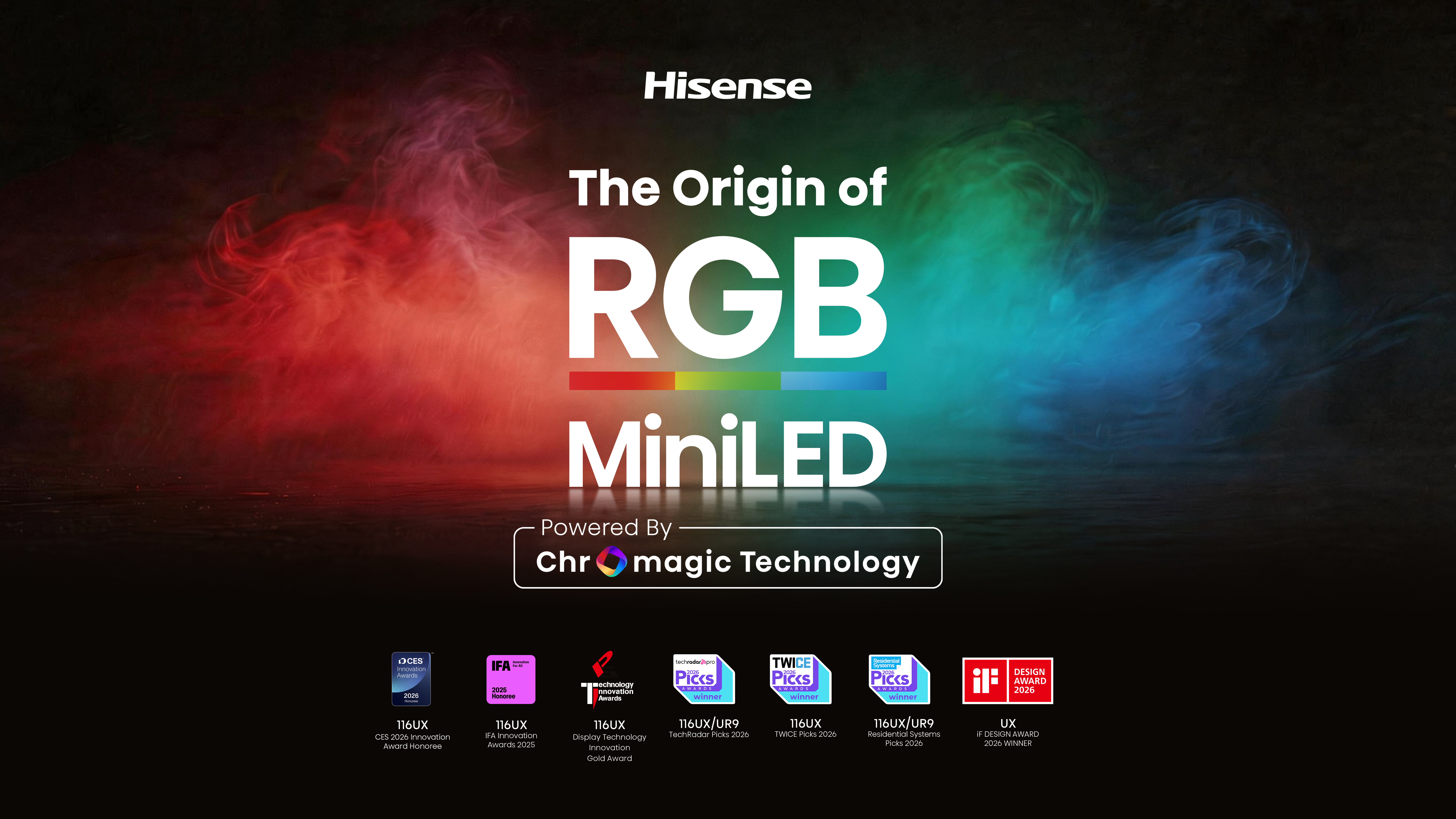 Banner reading The Origin of RGB MiniLED