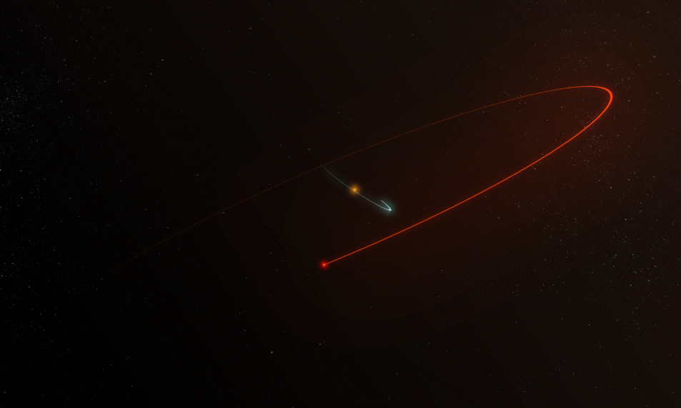 Discovery of alien world with strange, tilted orbit  URYVmhJ59WTqrhFNC3btyX-1200-80