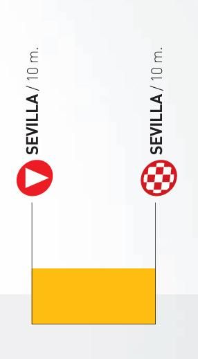 2010 Vuelta a España profile stage 1
