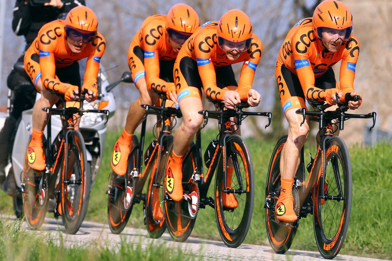 CCC Sprandi Polkowice