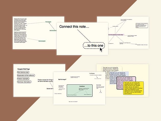 Slides showing a mind map work process