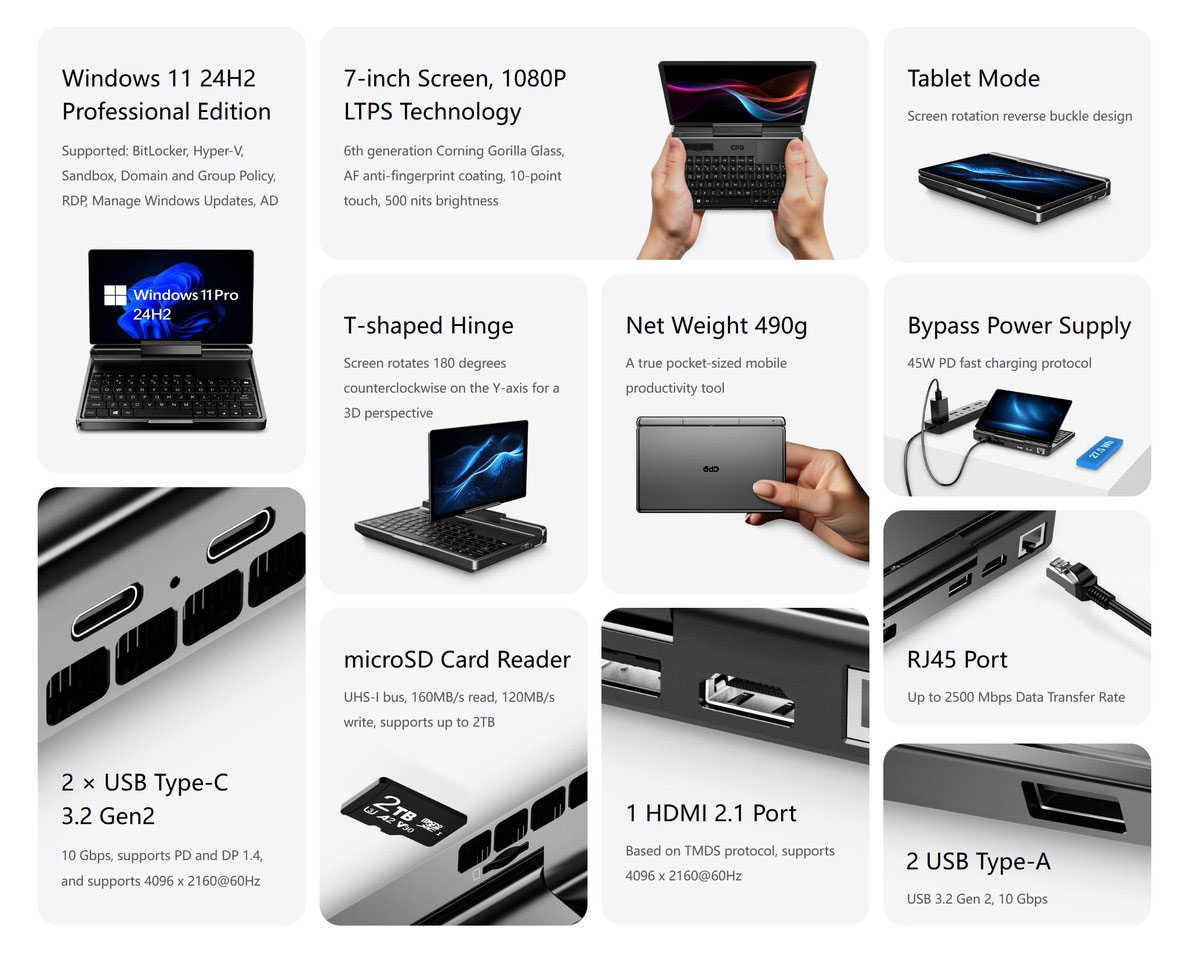 GPD MicroPC 2