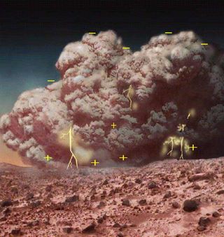 Studies Find the Toxic Side of Martian Dust Storms
