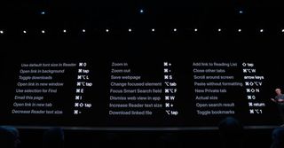 iPadOS keyboard shortcuts